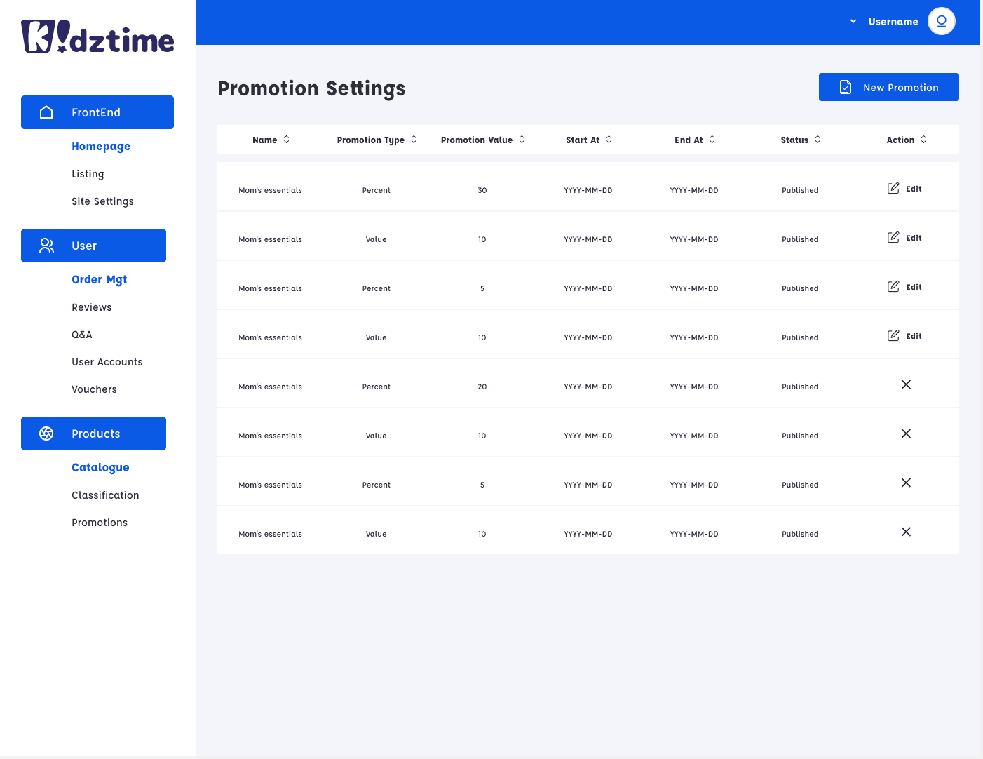 Kidztime CMS - Retail Brand Admin CMS - screen 2
