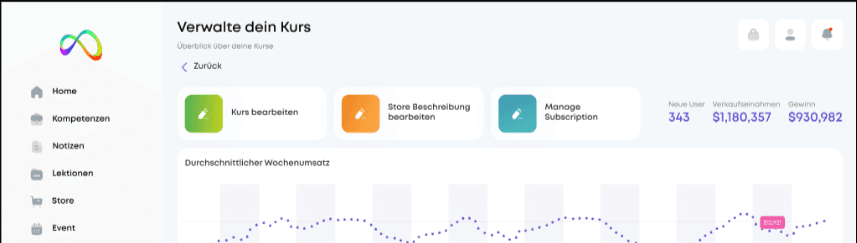 NU Education – Learning Platform