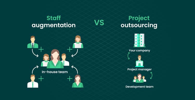 Technical Consulting service illustration