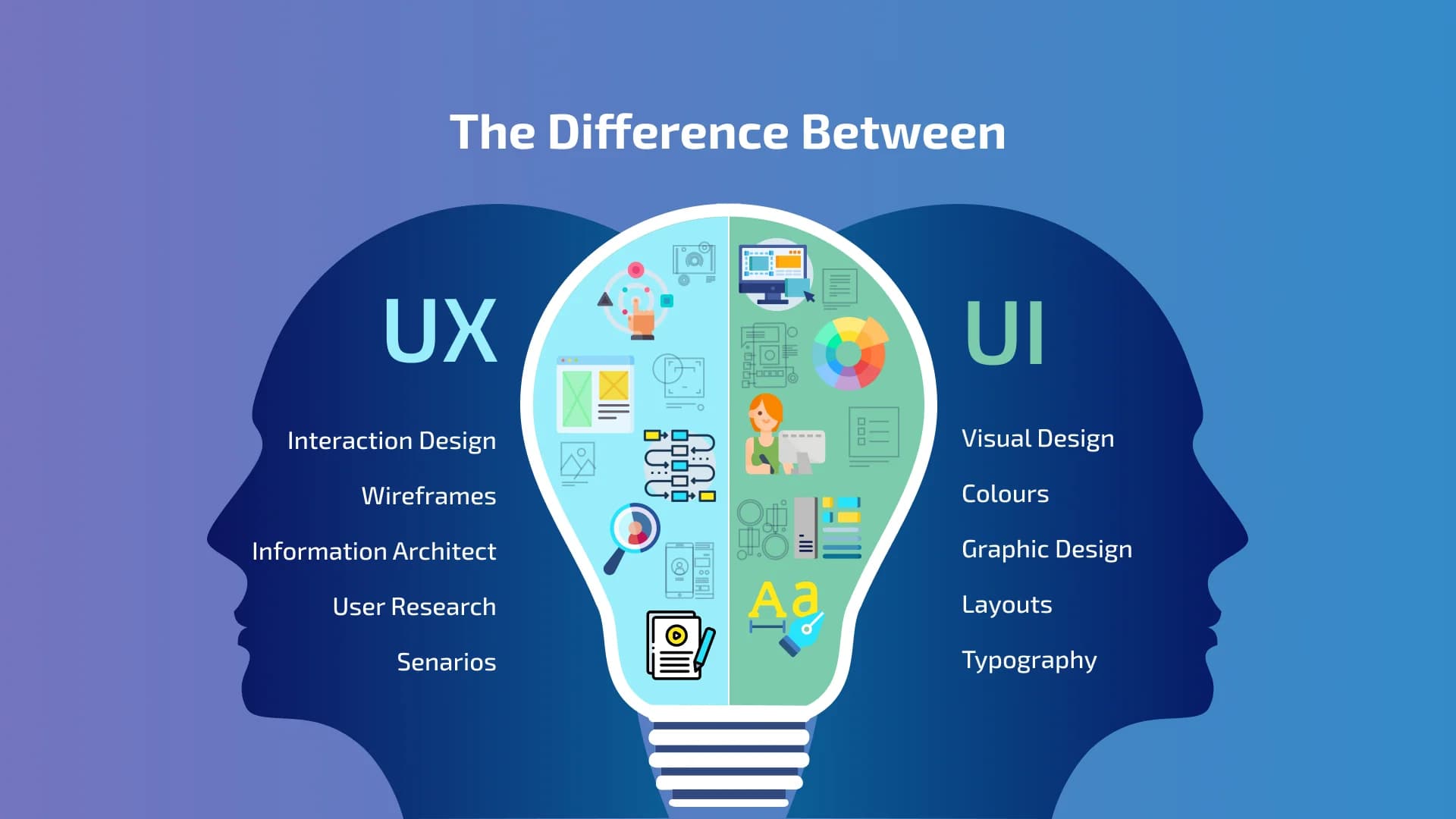 UI/UX Design service illustration